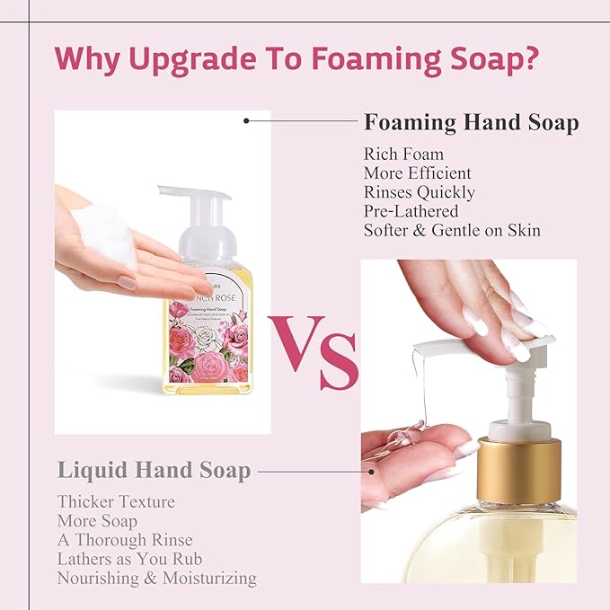 ROMIIE ZOI Rose Foaming Hand Soap Refill Gift Set – 3 Pack (33.8 Fl Oz Each) with Refillable Dispenser, Romantic Floral Scent, Moisturizing & Biodegradable for Bathroom, Kitchen, Sensitive Skin