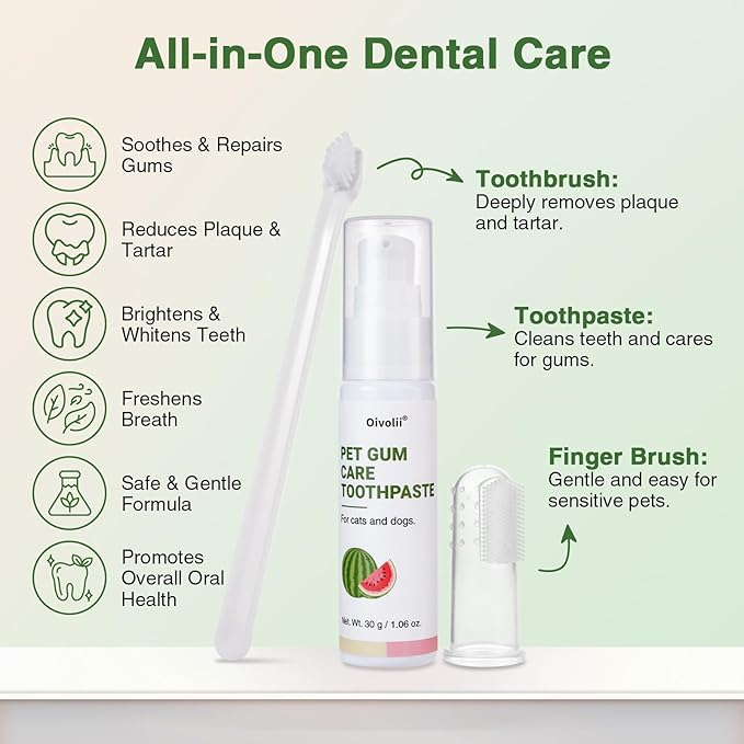 Dog Toothpaste Kit for Gum Care – Watermelon Flavor Dental Toothpaste with Finger Brush & Long-Handle Toothbrush – Reduces Plaque, Soothes Gums, Freshens Breath – Safe for Daily Use