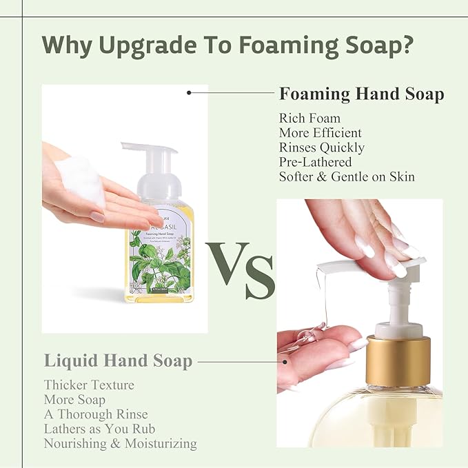 ROMIIE ZOI Basil Foaming Hand Soap Refill Gift Set – 3 Pack (33.8 Fl Oz Each) with Refillable Dispenser – Gentle, Moisturizing, Plant-Based Formula – Bulk Refill Bottles for Bathroom & Kitchen Use