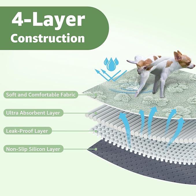 LOOBANI 2 Packs Extra Large Washable Pee Pads for Dogs, Non-Slip Reusable Dog Mat, Waterproof and Leakproof Whelping Pad for Potty Training, Playpen, Crate,Floor and Bed, 54x54in