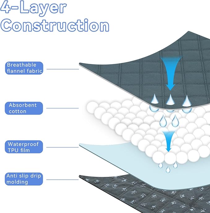 Dog Playpen with 2 Washable Pee Pad, Puppy Pet Cat Playpen Small AnimalsTent Crate Indoor/Outdoor, Portable Pop Up Kennel with Carrying Case(Grey with 2 Pads, Small (29" x 29" x 17"))