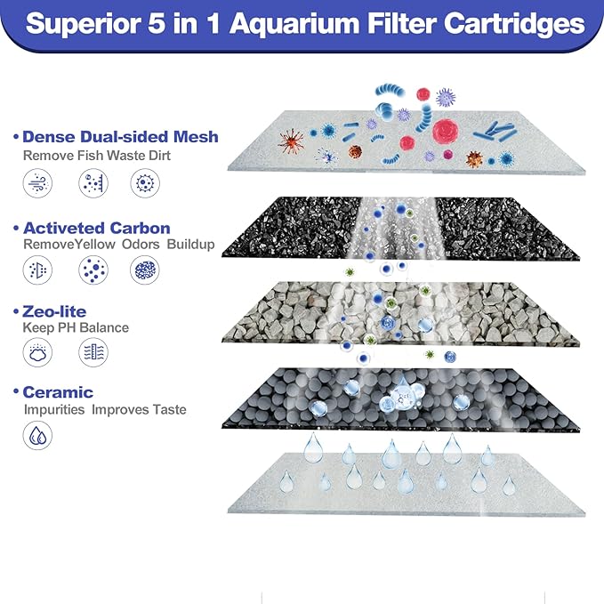 12-Pack Large Replacement Filter Cartridges Compatible with Tetra Whisper Bio-Bag Filters Large Aquarium Filter Cartridges for Whisper 20i/40i /IQ20/30/45/60 PF20/30/40/60 Power Filters