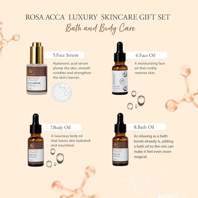 Coconut 23 Pcs Facial Skin Care Kit For Women & Men, Self-Care Gift Set, Spa Relaxation Kit, Face Sheet Mask, Serum, Clay Mask, Birthday, Christmas, Valentines, Mother Day, Dad, All Occasion Present