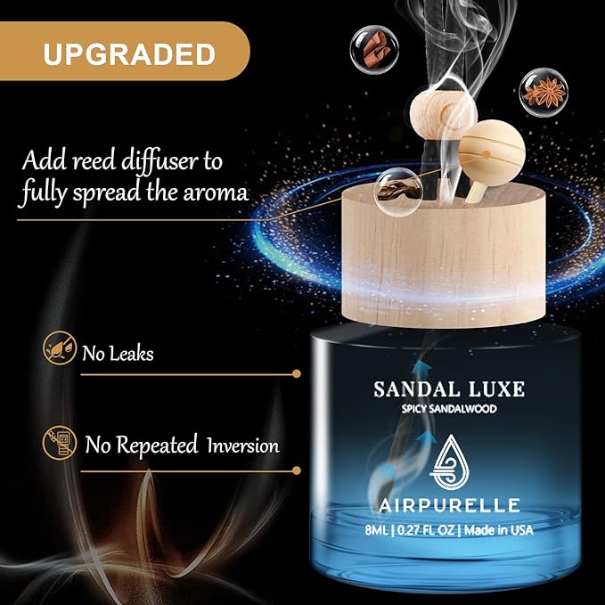 Car Air Freshener Hanging 2 Pack Car Air Fresheners Diffuser - Spicy Sandalwood Fragrance Oil Air Diffuser for Car, 45+ days Long Lasting Fragrance, Two 0.27 FL OZ/8ML Made in USA Car Air Fresheners