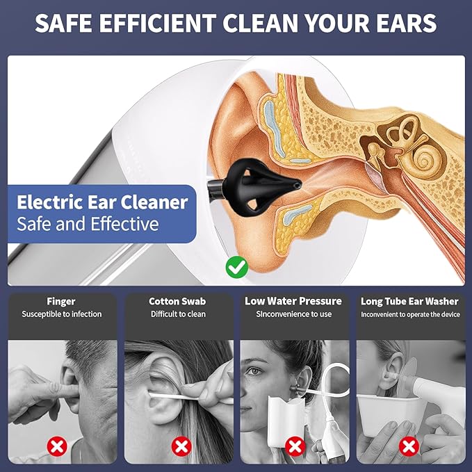 Upgraded Ear Wax Removal Kit, 4-Mode Electric Ear Cleaner - IPX7 Waterproof, Earwax Cleaning Kit with Water Temperature Sensor, 2in1 Waste Tank Design for Home Use (Blue)