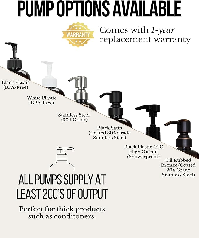 Refillable Amber PET Plastic 16 oz Feminine Wash Bottle with High Output Black Plastic Pump Dispenser - Chrome Accent Waterproof Labeled Bottle