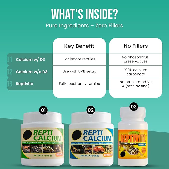 Repti Calcium with D3 (3 oz), Repti Calcium Without D3 (3 oz), and Reptivite Without D3 (2 oz) for Reptiles, Includes Trinity Treats Microfiber Cleaning Cloth