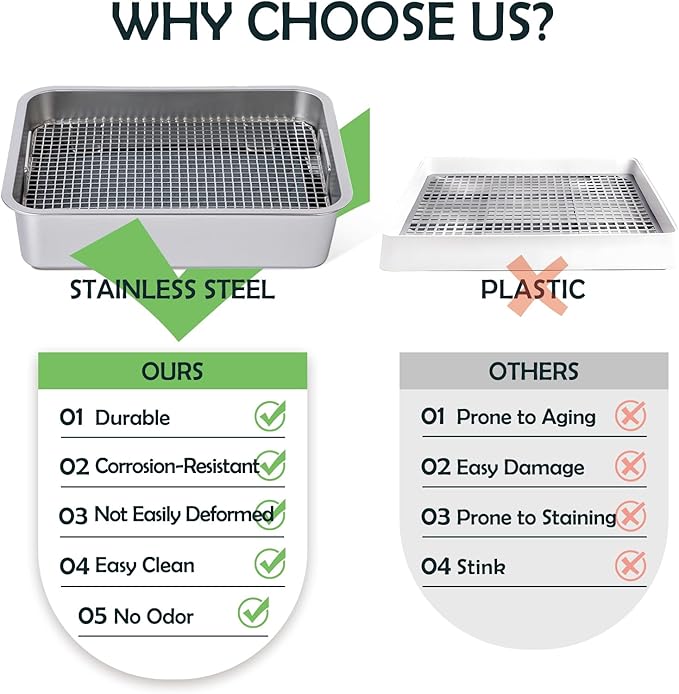 MEEXPAWS Rabbit Litter Box Stainless Steel, Large Bunny Litter Box with Raised Grid and Washable Pee Pad, Metal Litter Pan High Side for Rabbit,Small Animal Toilet Potty Tray Easy Cleaning,Less Stink