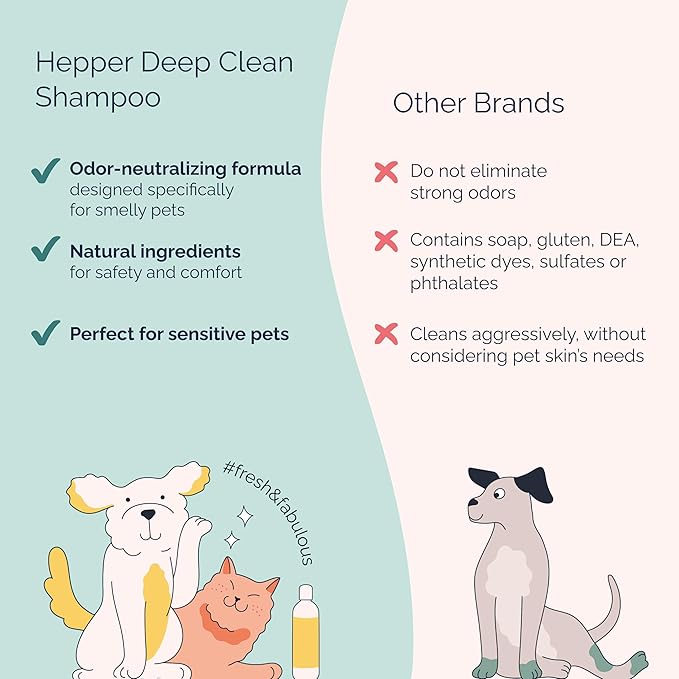 Hepper Deep Clean Pet Shampoo for Smelly Pets: Deskunk, Odor Control, Shedding Control, & Coat Care for All Breeds! Ideal for Short, Long, Double-Coated, and Smelly Pets