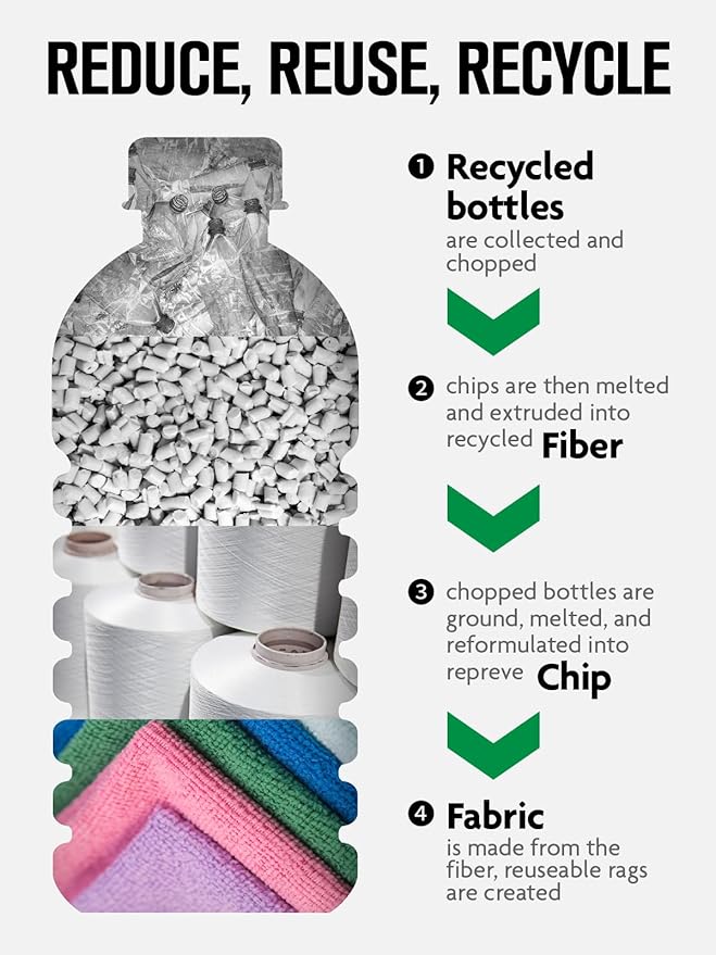 Fantasticlean Microfiber Cleaning Cloth Roll -60 Pack, Tear Away Microfiber Towels, 12" x 12", Reusable, Washable, Scratch Free, Ultra Absorbent Dishcloth for Home Supplies,Car (Pink & Lavender)