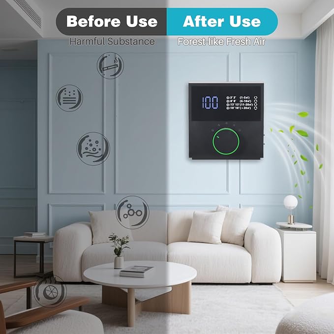 Air Ionizer – Ozone Odor Eliminator for Strong Odor 99% Cat Litter DeodorizerDog Poof Odor Removal, Plug In Negative Ion Air Purifier for Home, Air Purifier for Pets Toilet Wardrobe Shoe Garage Room