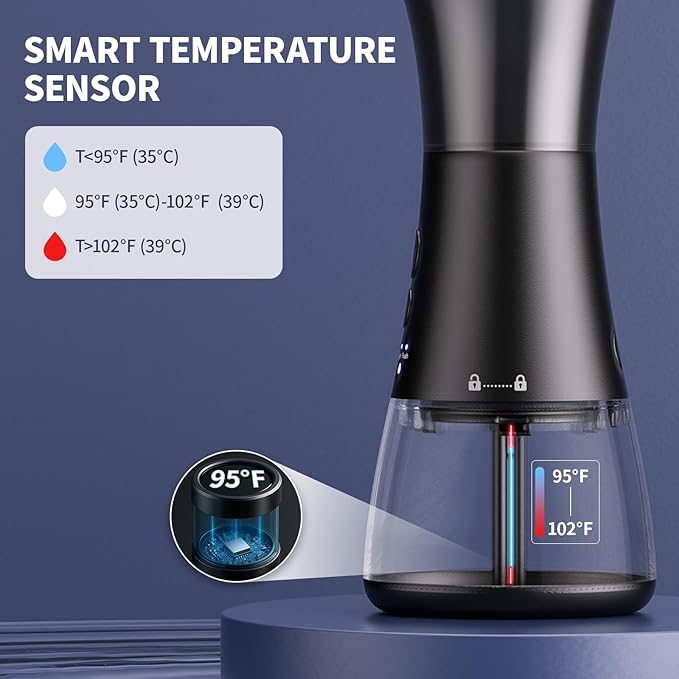 Upgraded Ear Wax Removal Kit, 4-Mode Electric Ear Cleaner - IPX7 Waterproof, Earwax Cleaning Kit with Water Temperature Sensor, 2in1 Waste Tank Design for Home Use