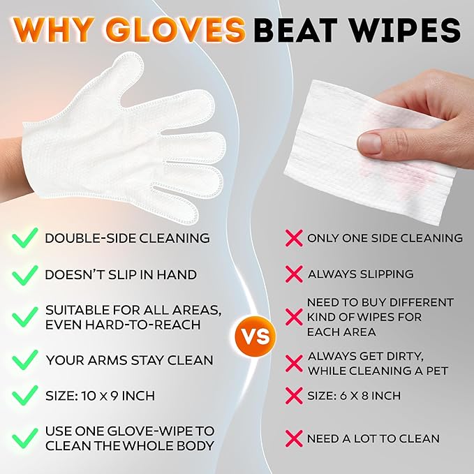 New 2025 Pet Cleaning Glove Wipes for Dogs and Cats – Hypoallergenic Hydrating & Nourishing – Suitable for Eyes, Ears, Paws & Body – Lavender Scent – Ideal for Daily Care & Travel – 18 Count (Lavanda)