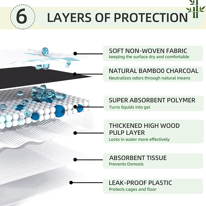 kathson Rabbit Pee Pads,Disposable Bunny Diapers Cage Liners,Super Absorbent Pet Toilet Training Pads for Guinea Pig,Hedgehogs,Hamsters,Chinchillas,Cats and Small Animals