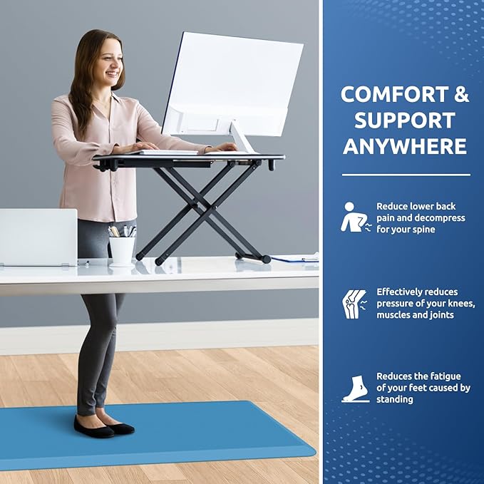 KitchenClouds Kitchen Mat Cushioned Anti Fatigue Rug 20"x39" Waterproof, Non Slip, Standing and Comfort Desk/Floor Mats for House Sink Office (Green)