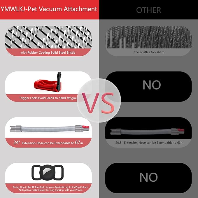 4pcs Pet Grooming Kit for Dyson V15 V12 V11 V10 V8 V7 Vacuum Cleaners,Pet Attachments for Dyson,Ideal for Long or Medium Hair Dog