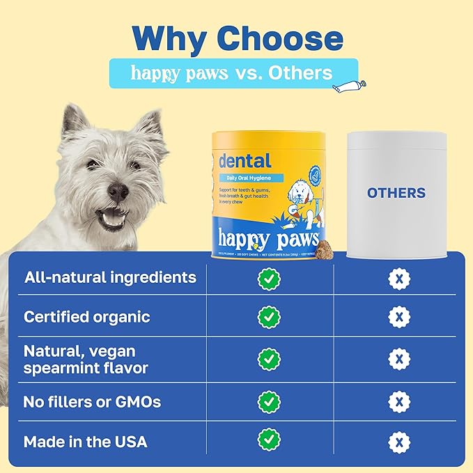 Happy Paws Dental Soft Chew, Dog Breath Freshener & Teeth Cleaning Treats, Oral Care Support for All Breeds, Sizes & Ages, Natural Spearmint Flavor, Organic & Non GMO (100 Chews)