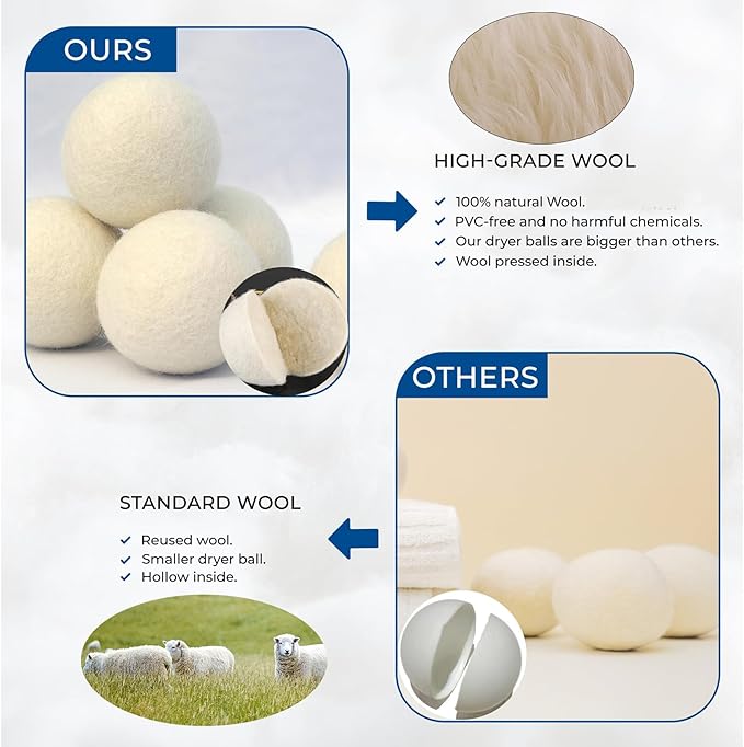 Wool Dryer Balls Laundry Reusable, Lint Remover Washing Balls Reusable Dryer Balls Pet Hair Dryer Ball Lint Remover for Laundry Pet Fur Remover for Laundry Bedding Clothes(Pack of 6)