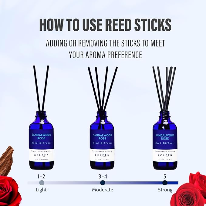 Reed Diffuser Set, Sandalwood Rose Scented Oil Diffuser with Sticks, Home Fragrance Reed Diffusers for Bathroom Shelf Decor & Air Fresheners