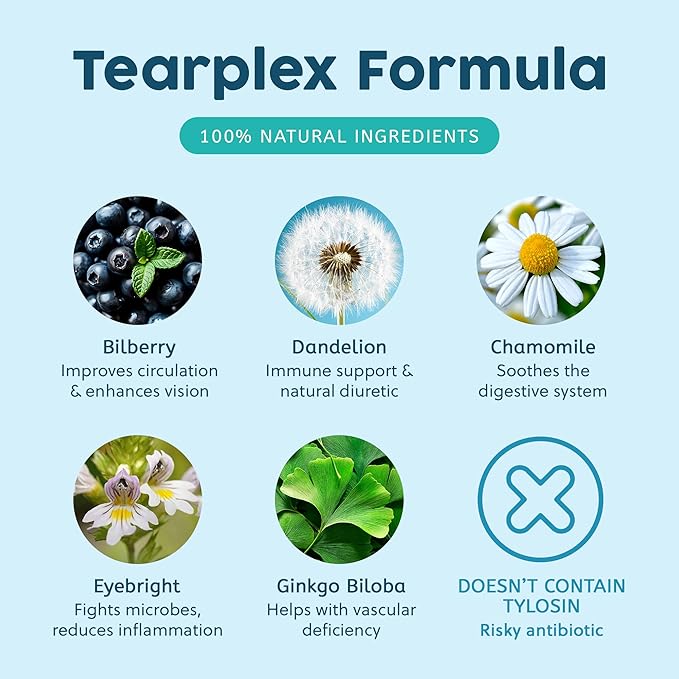 Tear Stain Remover for Dogs and Cats | Natural Supplement Suitable for All Breed Types | Pet Tear Stain Remover Powder | Made with Natural Ingredients | Beef Flavored - 6 Pack