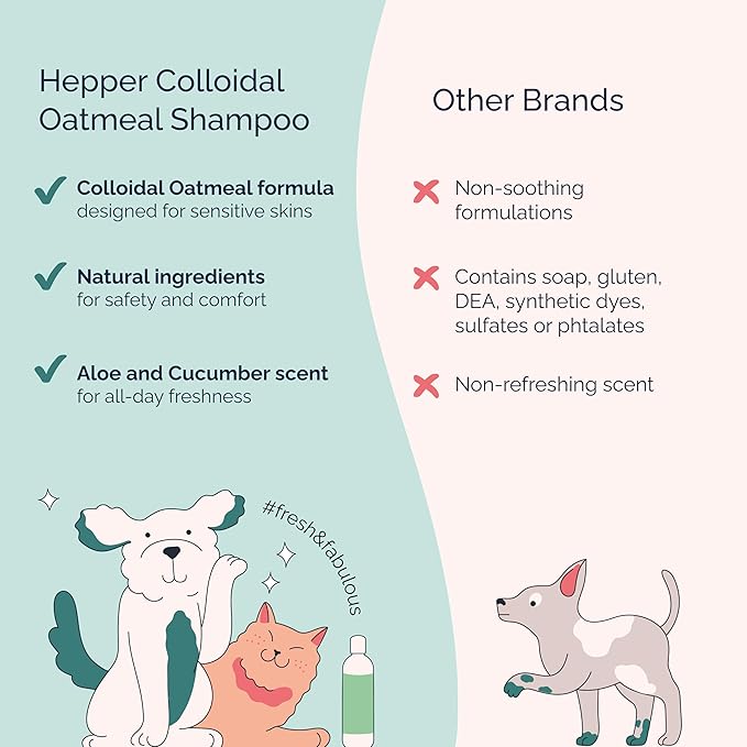 Hepper Oatmeal Shampoo for Dogs, Cats and Other Pets - All Natural Pet Shampoo: No Dog Soap, Cat Soap or Pet Soap - Dog Shampoo Sensitive Skin, Dog Dry Skin, Dog Itchy Skin Treatment -Cucumber & Aloe