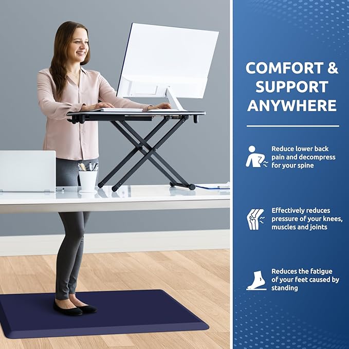 KitchenClouds Kitchen Mat Cushioned Anti Fatigue Rug 20"x32" Waterproof, Non Slip, Standing and Comfort Desk/Floor Mats for House Sink Office (Blue)