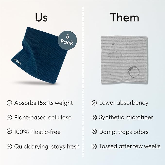 Vove Swedish Dishcloths 5-Pack, Modern Abstract - FSC Certified Cellulose & Cotton, Oeko-TEX Standard 100, Reusable Washable Kitchen Cleaning Cloths, Eco Friendly Floral Design