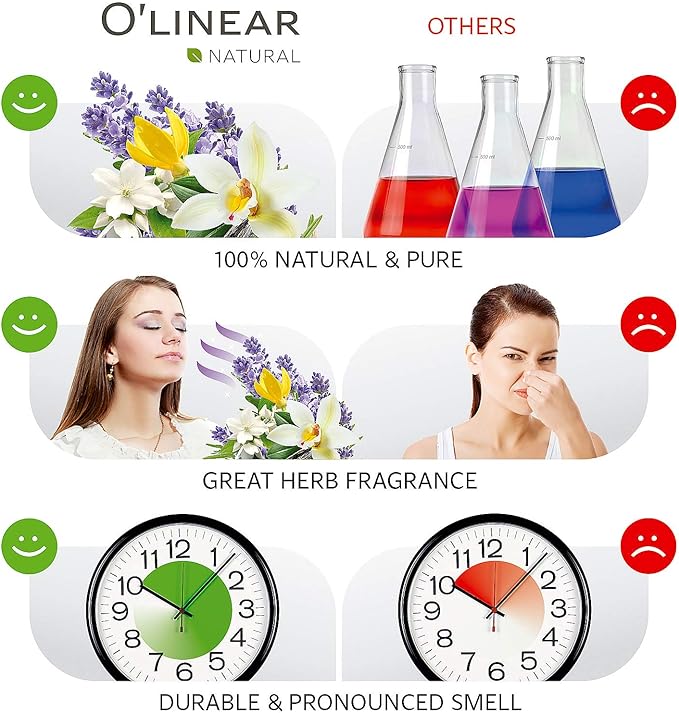 Pure Zest Love Essential Oil Blend - Natural Aromatherapy Candle Making Blend with Lavender, Jasmine, Vanilla, Ylang Ylang - Love Potion Essential Oil for Romantic Room Essentials and Scent Diffuser