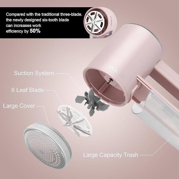 iRUNTEK Rechargeable Fabric Shaver｜3-Speed Lint Shaver with LED Display & Large Lint Bin｜Sweater Shavers to Remove Pilling & Fuzz｜Lint Remover for Clothes & Furniture with Type-C Fast Charging, Pink