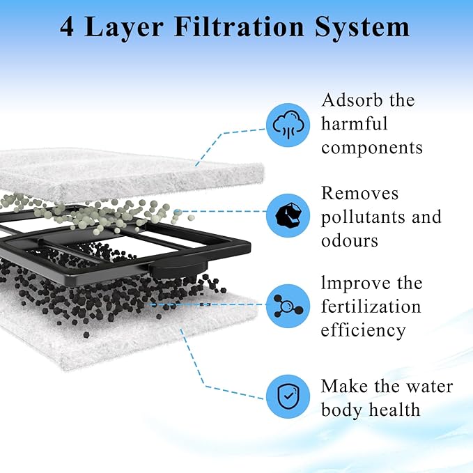 16 Pack PF-L Filter Cartridges Compatible with PF20, PF30, PF40 and PF75 Power Filters, Large Carbon Replacement Aquarium Refill for Fish Tank with Zeolite