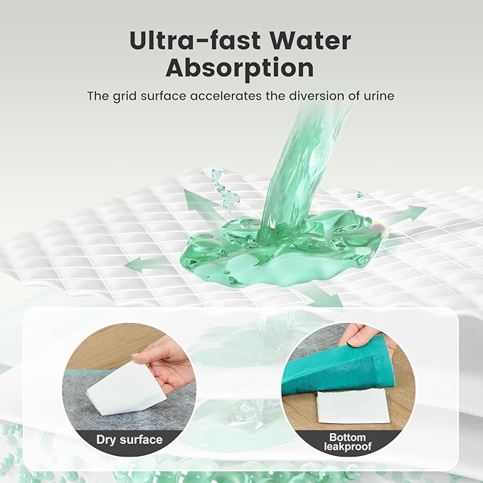 Gardner Pet Cat Pads Refills for Litter Box 40Counts, 16.9"x11.4" Odor Control Unscented Cat Pee Pads, Cat Liiter Pads with Activated Carbon for Breeze Litter System(Green)