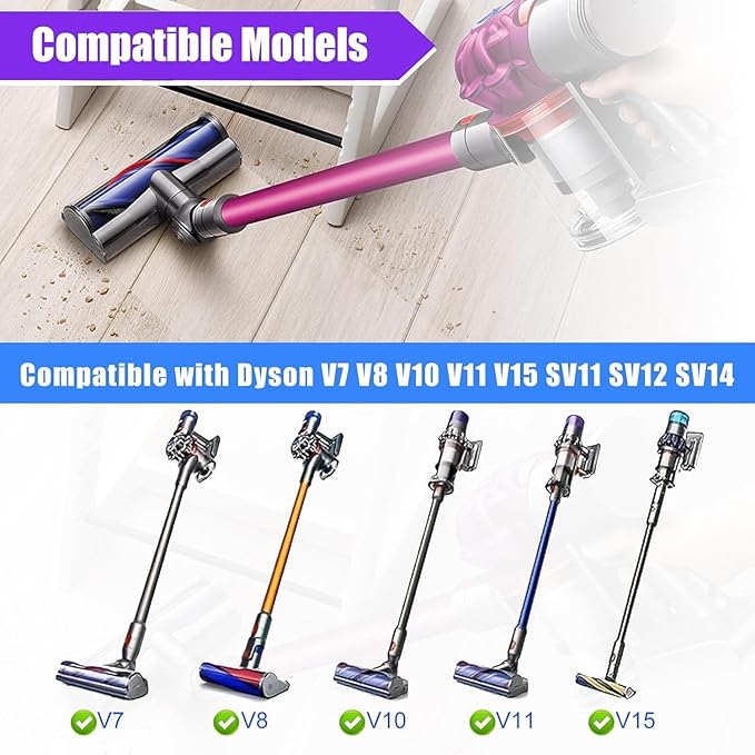Direct Drive Brush Head Quick-Release Motorhead Cleaner Head for Dyson V7 V8 V10 V11 V15 SV12 Vacuum Cleaner