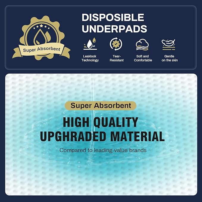 AAY Heavy Duty Chucks Pads 36"x36"Disposable Bed Pads(20 Count) for Incontinence Adult, 7-Layer Ultra Absorbent, Leakproof, Breathable & Comfortable for Adults, Babies and Pets