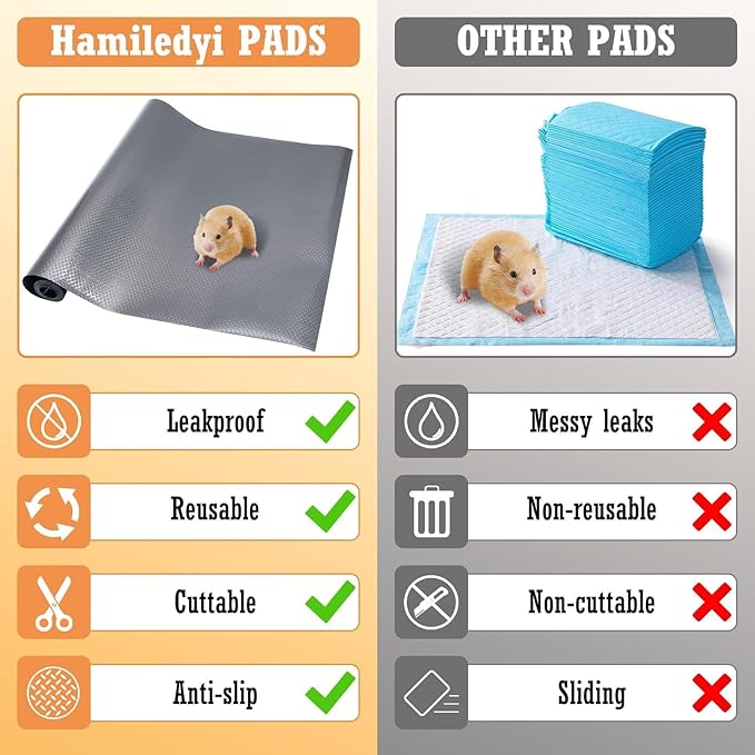 Hamiledyi Guinea Pig Cage Liner Reusable Guinea Pig Bedding Easily Cut to Suit Cage Washable and Anti Slip Guinea Pig Pee Pads for Small Animal Hamster Rat Rabbit Chinchillas (24" x 118" Gray)
