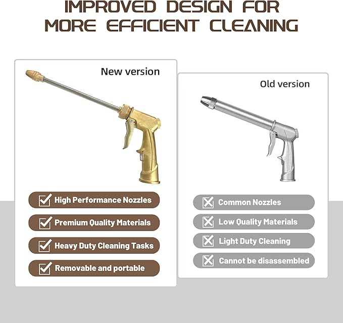 High Pressure Garden Hose Nozzle Sprayer with 3.5oz Plastic Soap Dispenser Bottle, Heavy Duty Car Wash Foam Gun, Adjustable Nozzle for Gardening, Solar Panel Cleaning, Pet Showering (Brass)