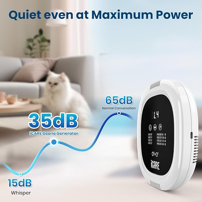 Ozone Odor Eliminator for Strong Odor 10,000mAh Rechargeable Cat Litter Deodorizer Dog Poof Odor Removal Ionizer Air Purifier for Home Toilet Kitchen Pets Shoe Smoke Car Formaldehyde Air Freshener