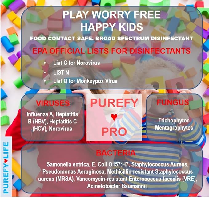 Purefypro Disinfectant Spray (4oz, 2pk) for Toys, High Chair, Playpen, Strollers - Kills 99.9999% E Coli, Norovirus, Flu Viruses, Viruses, MRSA, Bacteria, Fungi, No Rinse, No Residue