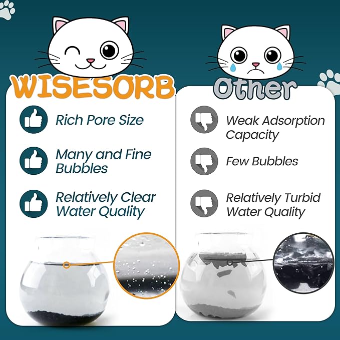 Cat Litter Deodorizer 1.2Lb Activated Carbon Litter Box Odor Eliminator Absorber Unscented Cat Litter Odor Control Room Deodorizer Solution for Homes with Pets