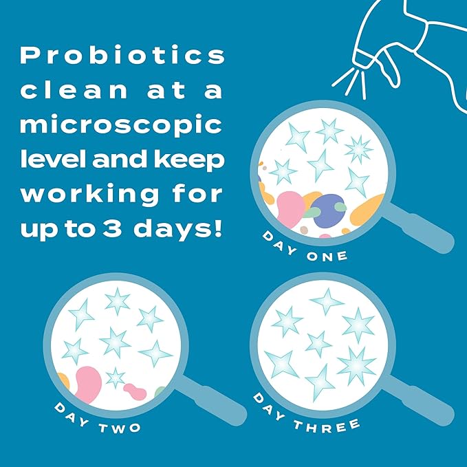 Lively Pet Breath & Dental Health Water Additive