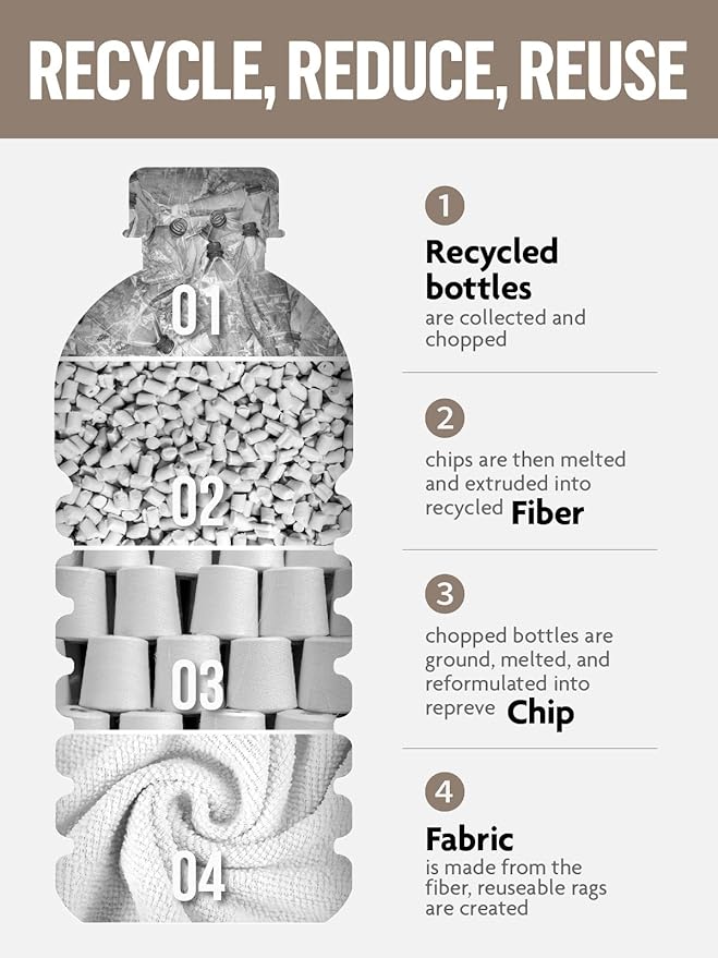 Fantasticlean Microfiber Cleaning Cloth Roll -30 Pack, Tear Away Microfiber Towels, 12" x 12", Reusable, Washable, Scratch Free, Ultra Absorbent Dishcloth for Car, Home Supplies, Pet, Kitchen (TAN)