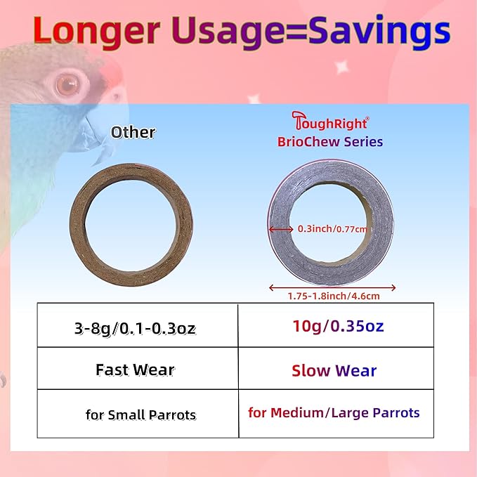 120 Pcs Chew Bagels Bird Toys for Parrots Durable Cardboard BrioChew 0.3in“ Thick Chewing Shredding Foraging Foot for Medium & Large Parrot Amazons Mini Macaws African Greys Cockatoos Eclectus Senegal