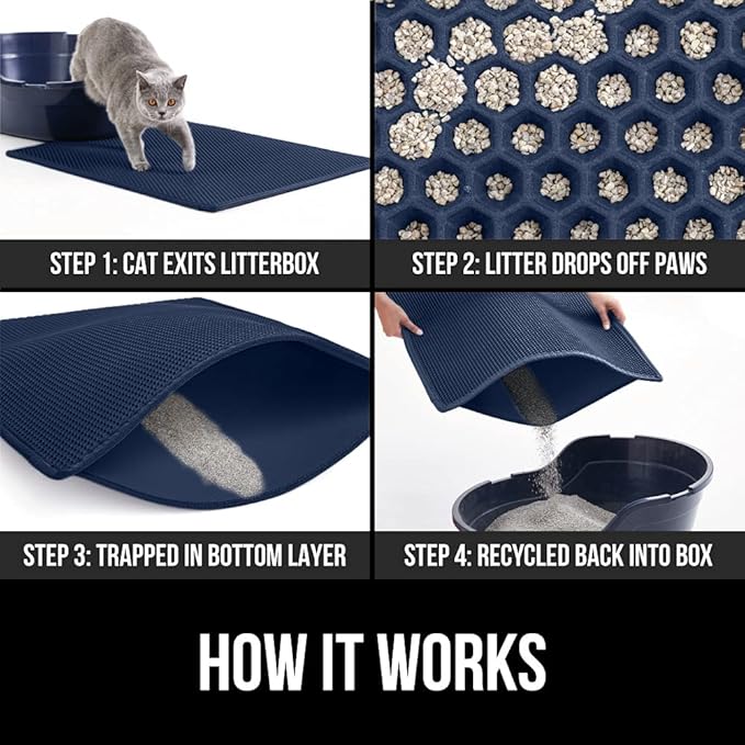 GORILLA GRIP Honeycomb Cat Litter Box Mat, Two Layer Trapping Waste Mats, Soft On Paws, Litter Box Supplies and Essentials for Indoor Cats, Traps Excess, Water Resistant for Floors, 30x24 Navy Blue