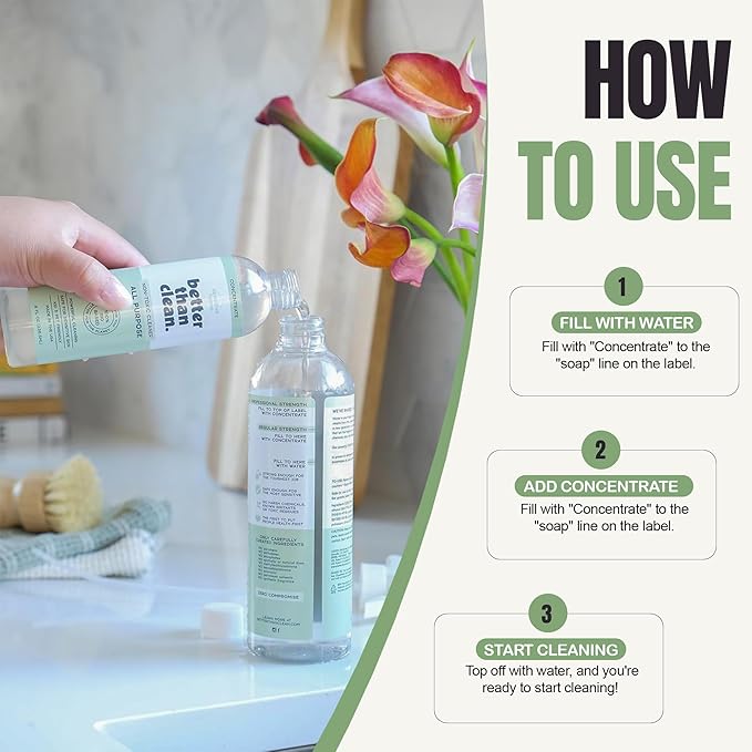 All Purpose Cleaner Starter Pack – Plant-Based, Fragrance Free, Empty Refillable, Cleaning Kit with 8oz Concentrate & 16oz Spray Bottle