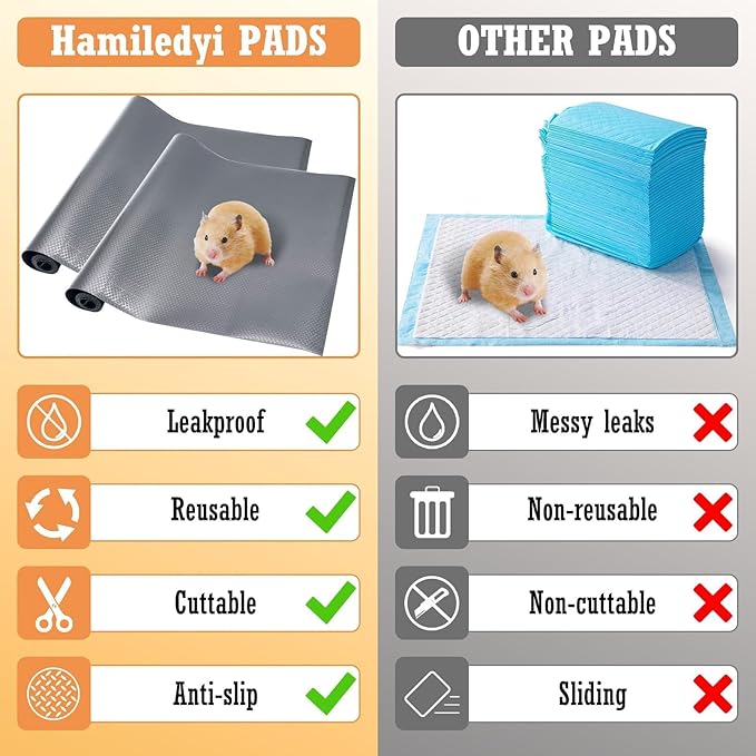 Hamiledyi 2 Packs Guinea Pig Cage Liner Reusable Guinea Pig Bedding Easily Cut to Suit Cage Washable and Anti Slip Guinea Pig Pee Pads for Small Animal Hamster Rat Rabbit Chinchillas (18" x 79" Gray)