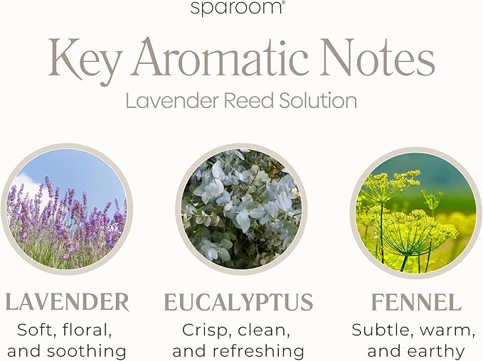 SpaRoom Reed Diffuser Oil Refill – Lavender Scent, 8oz Bottle for Home Fragrance, Calming and Relaxing Blend for Bedroom, Bathroom, or Office, Long Lasting Air Freshener, Aromatherapy Use
