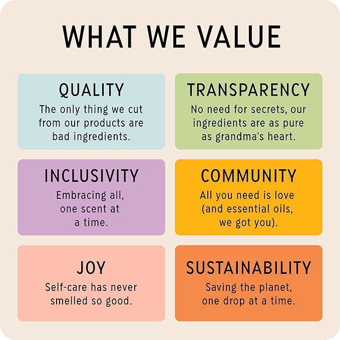 The Best Women + Feminine Essential Oil Blend- Premium Grade- 100% Pure & Natural for Aromatherapy, Diffuser, Spa, Massage, Air Freshener- 10 ml (.33 fl oz)