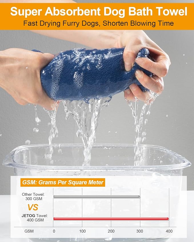 2-PCS Fast Drying Dog Towels - 56 x 28 Inch Ultra Soft & Absorbent Large Dog Towel with 30 x 14 Inch Daily Use Paw Towel - 100% Microfiber Pet Bath Grooming Towels for Dogs Cats, Blue