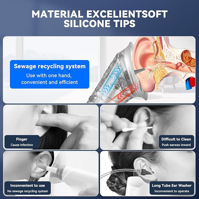 Upgraded Ear Wax Removal- Safe and Effective Ear Wax Removal Kit-Ear Cleaner Kit -with Wastewater Recovery System-HSA-FSA-Eligible