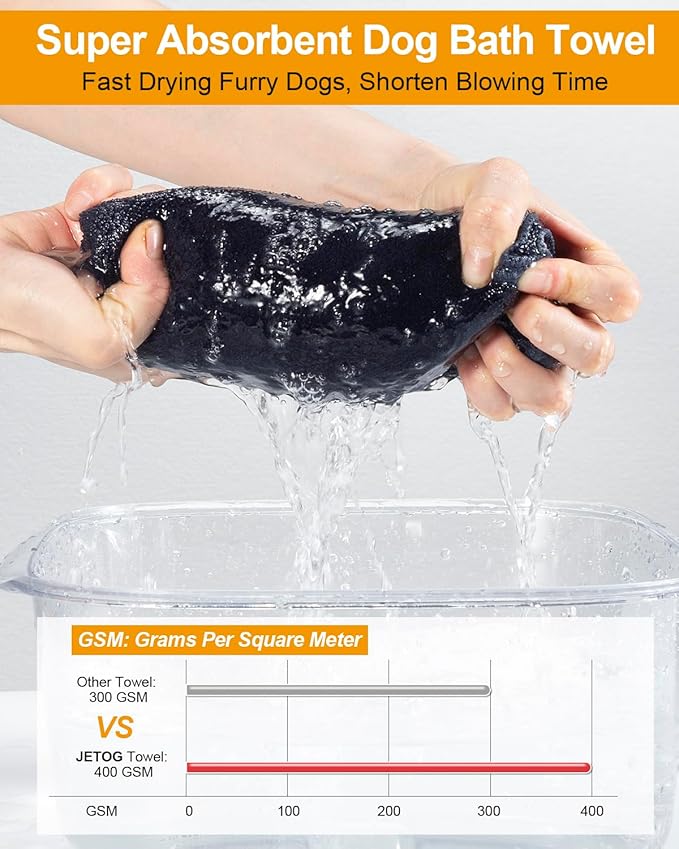 2-PCS Fast Drying Dog Towels - 56 x 28 Inch Ultra Soft & Absorbent Large Dog Towel with 30 x 14 Inch Daily Use Paw Towel - 100% Microfiber Pet Bath Grooming Towels for Dogs Cats, Gray