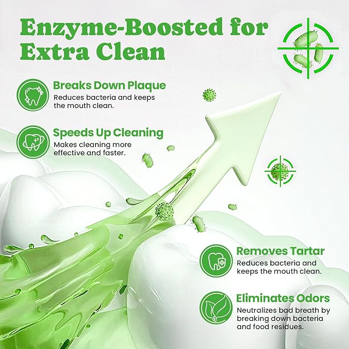 Dog Breath Freshener – Enzymatic Dog Dental Water Additive for Teeth Claning – Freshens Breath & Reduces Tartar – Easy Mouthwash Cleaner for Teeth & Gums – No Brushing Needed, Uncented, 16oz